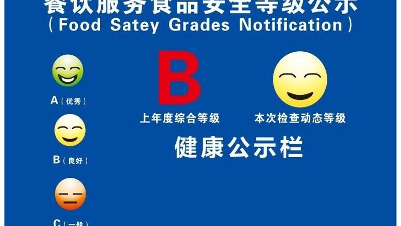 食品OEM代工SC证：揭秘其重要性及获取流程